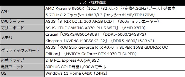 TUF_GAMING_X870_PLUS_WIFI_101_test