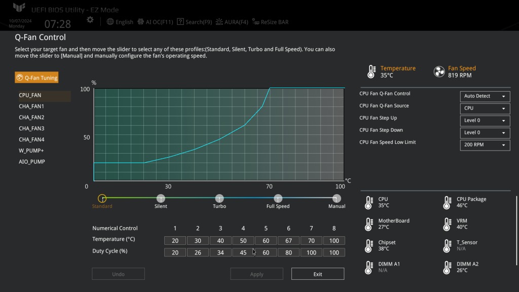 TUF_GAMING_X870_PLUS_WIFI_202