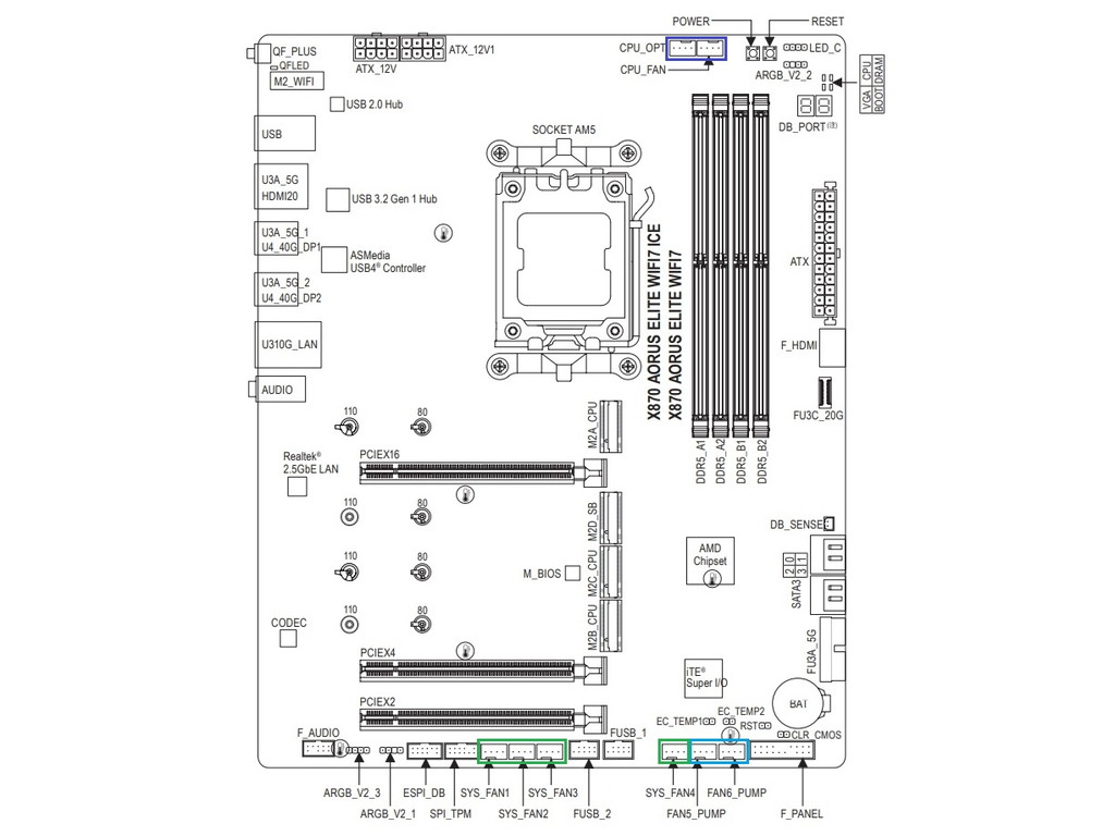 X870_A_ELITE_WIFI7_ICE_Review_02
