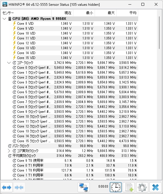 X870_A_ELITE_WIFI7_ICE_Review_08