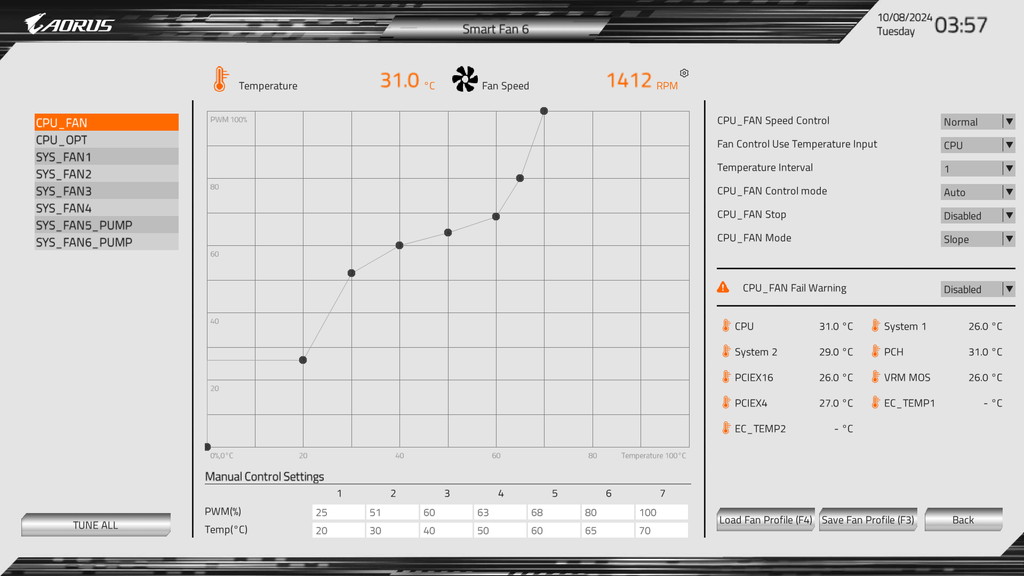 X870_A_ELITE_WIFI7_ICE_Review_14