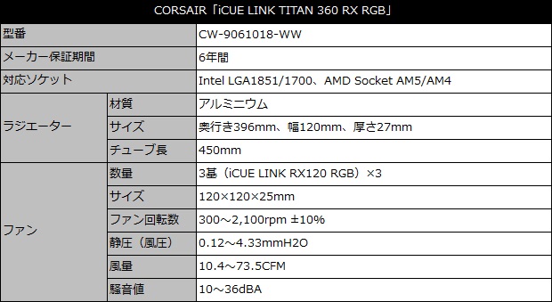 icue_link_titan_360_001_spec