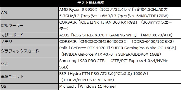 icue_link_titan_360_101_test_spec