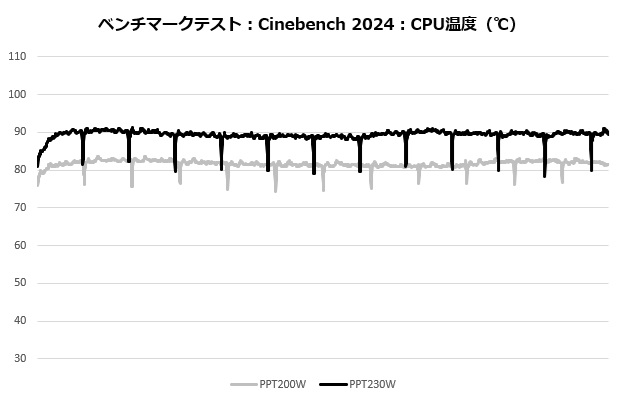 icue_link_titan_360_002_cine_temp