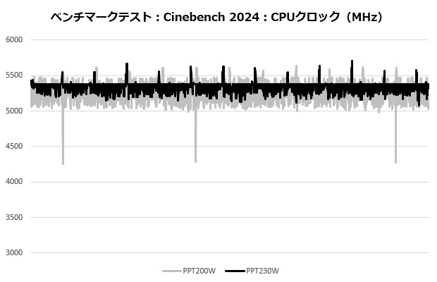 icue_link_titan_360_005_cine_mhz