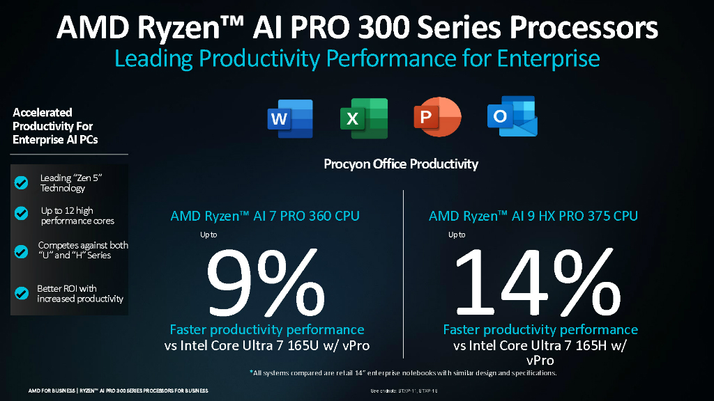Ryzen_AI_PRO_300_05