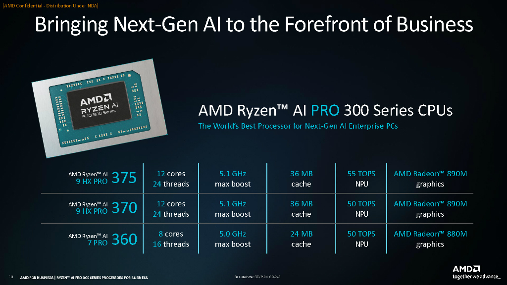 Ryzen_AI_PRO_300_09