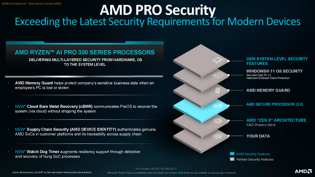 Ryzen_AI_PRO_300_10