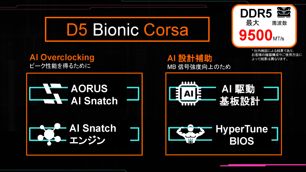 z890_aorus_001