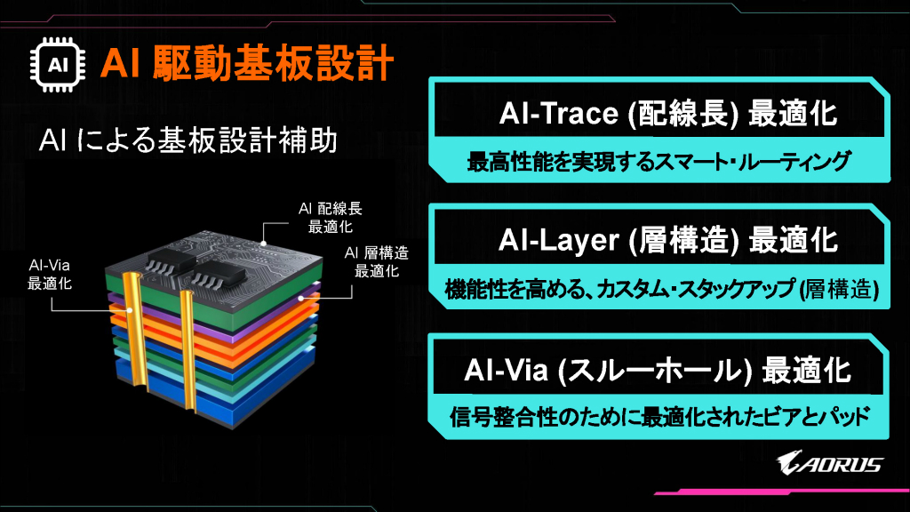 z890_aorus_004