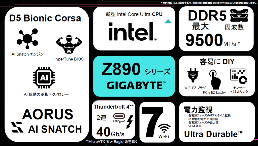 z890_aorus_banner_02