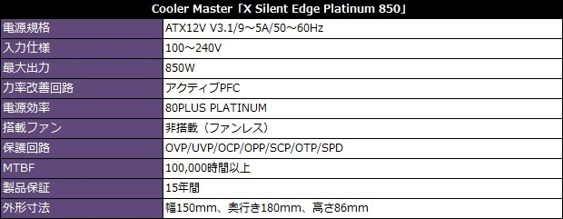 X_Silent_Edge_Platinum_review_01