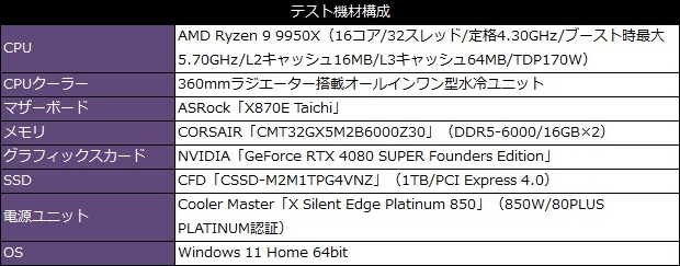 X_Silent_Edge_Platinum_review_03
