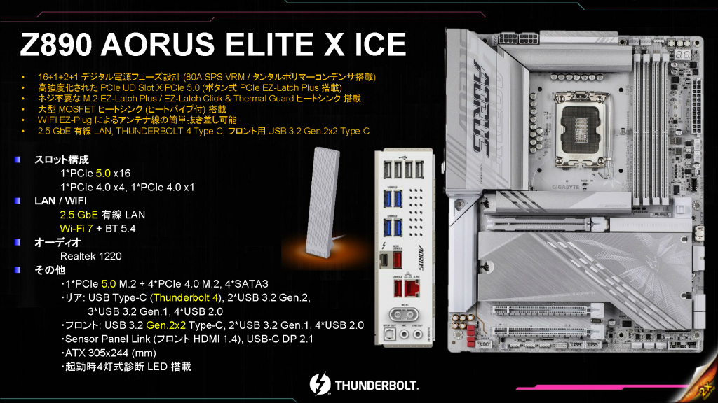 Z890_AORUS_ELITE_X_ICE_03