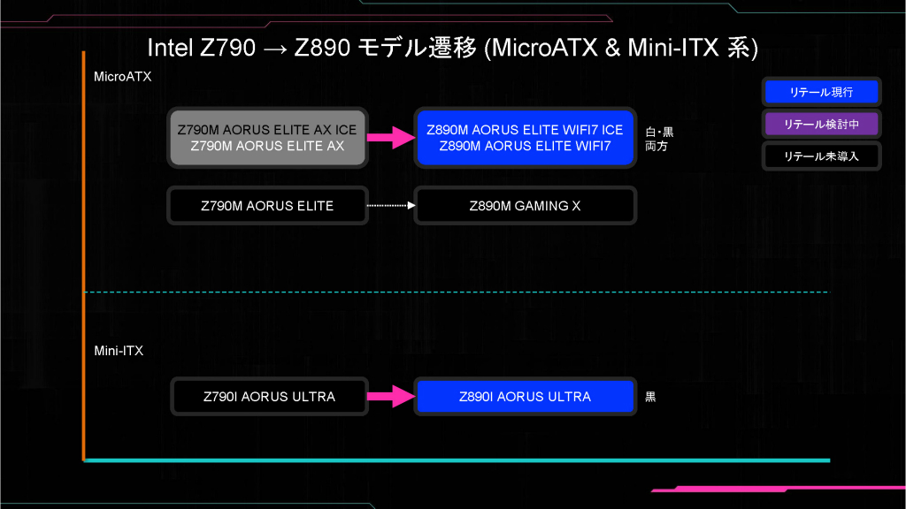 gigabyte_z890_07