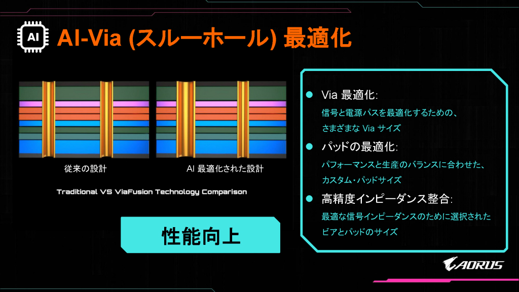 gigabyte_z890_11