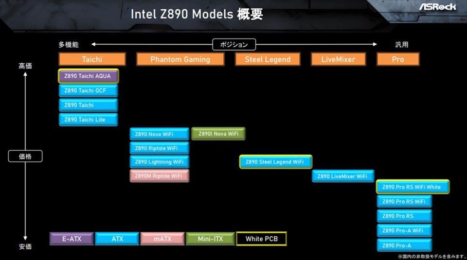 ASRock_z890_20241022_960x535_06