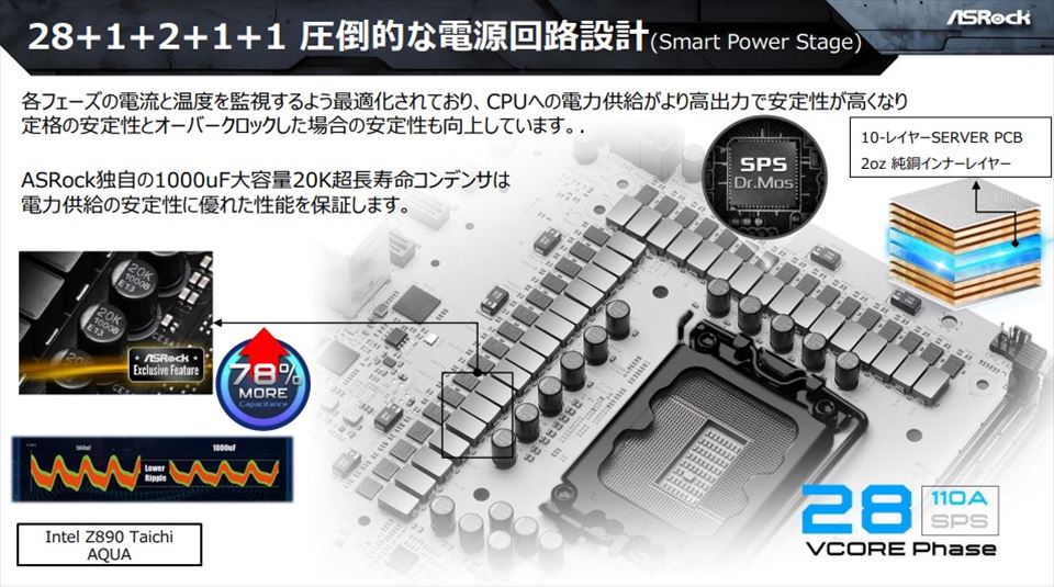 ASRock_z890_20241022_960x535_14