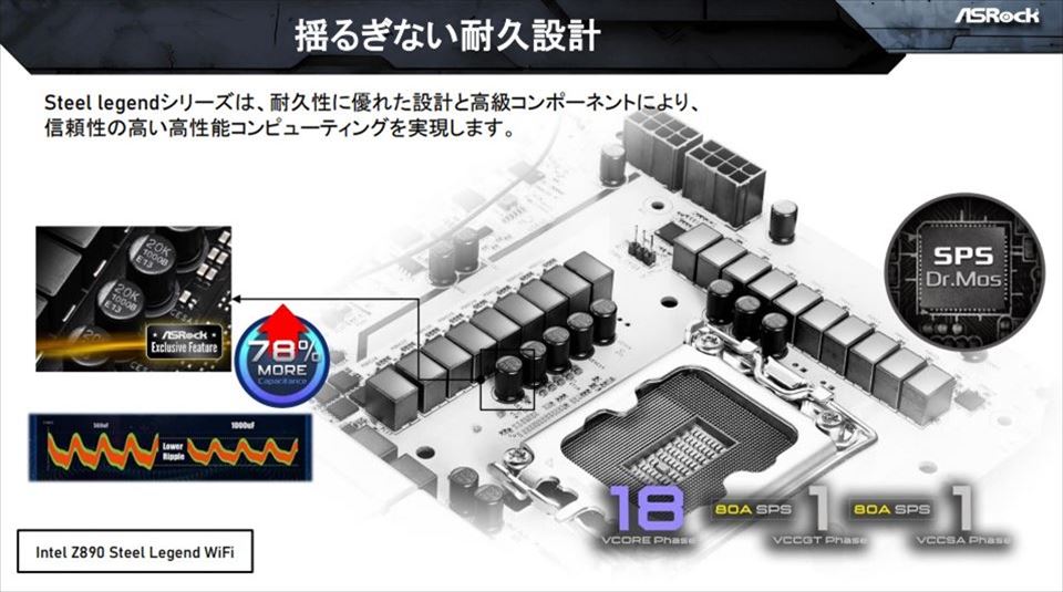 ASRock_z890_20241022_960x535_21