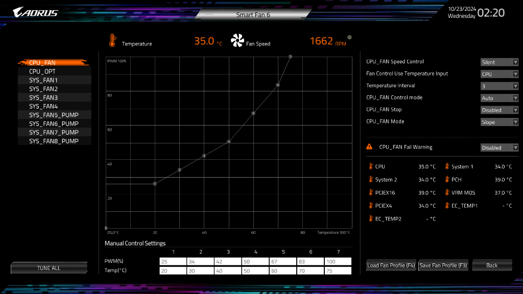 z890_aorus_master_607_uefi