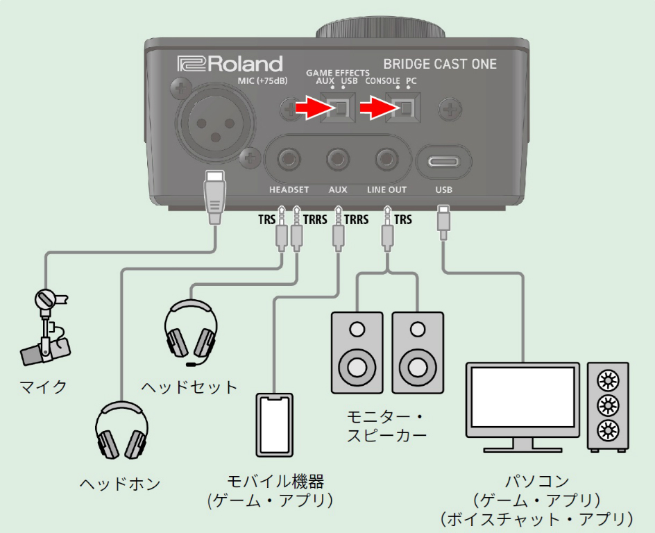 bridge_cast_one_001