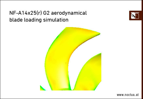 nf-a14x25_data03