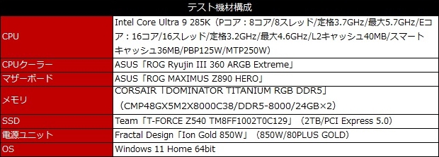 ROG_MAXIMUS_Z890_HERO_review_91