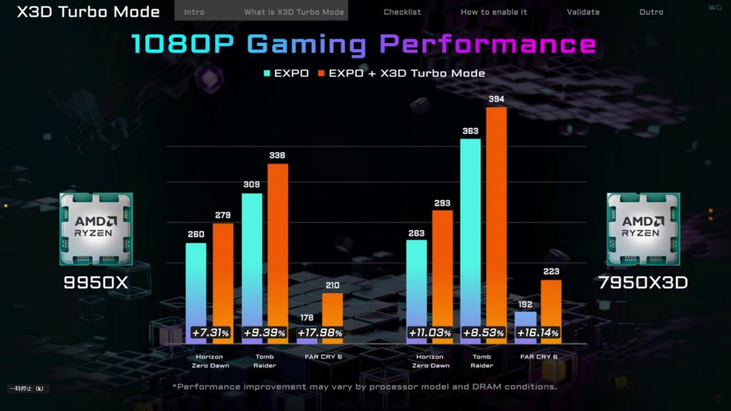 x3d_turbo_mode_03