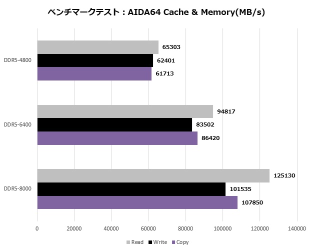 z890_taichi_101_aida