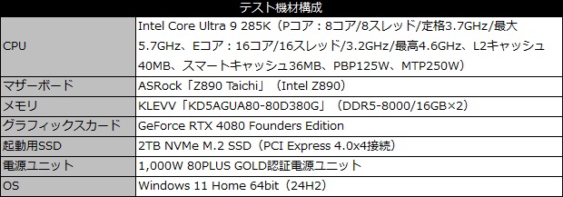 z890_taichi_101_testspec