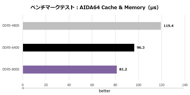 z890_taichi_102_aida