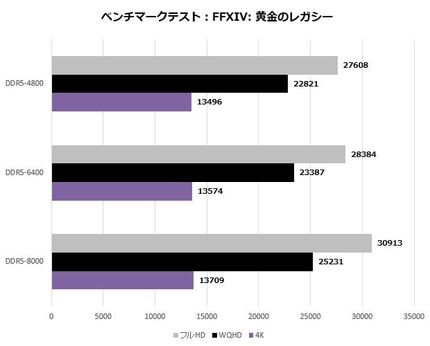 z890_taichi_103_ff14