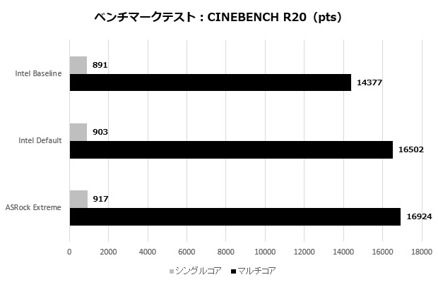 z890_taichi_202_r20