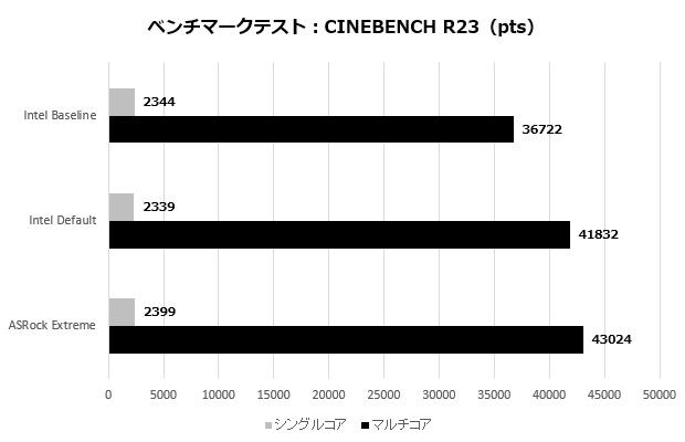 z890_taichi_203_r23