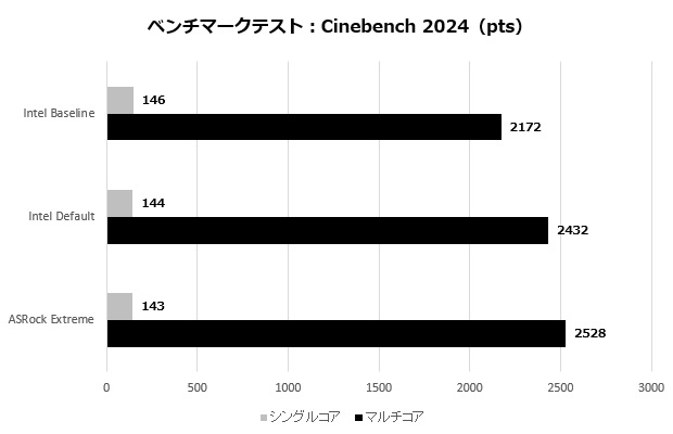 z890_taichi_204_2024