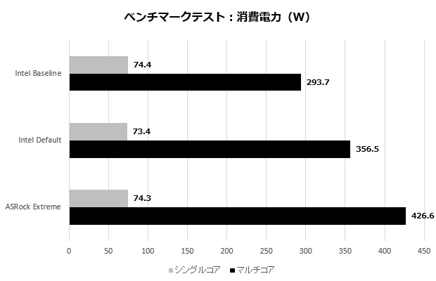 z890_taichi_205_watt