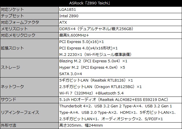z890_taichi_001_spec
