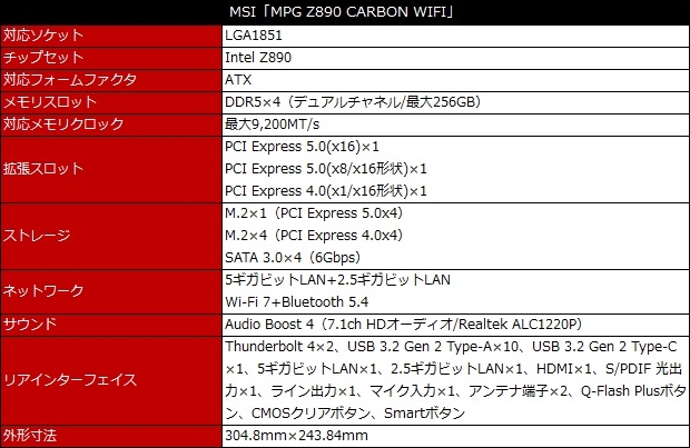 MPG_Z890_CARBON_WIFI_review_01