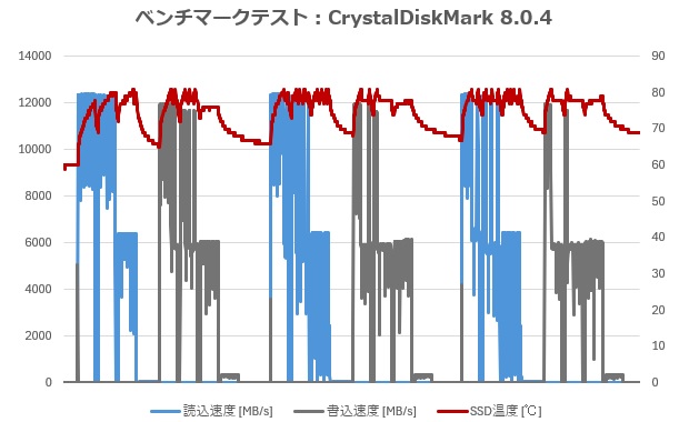 MPG_Z890_CARBON_WIFI_review_48