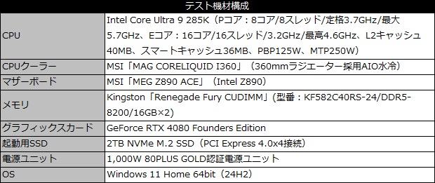 z890_ace_101_testspec