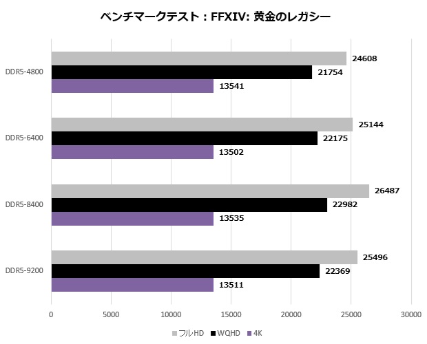 z890_ace_103_ff14