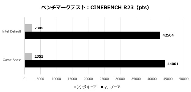 z890_ace_203_r23