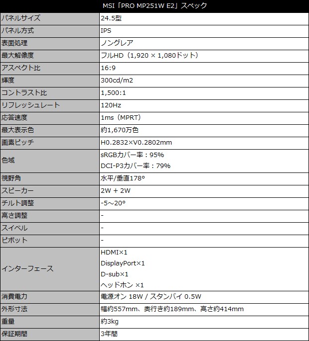 MSI_MP251W_06_620x686