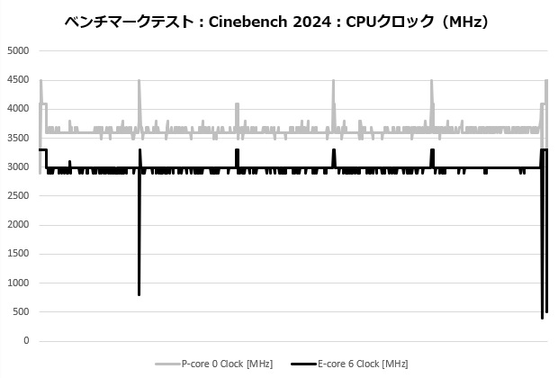 cc_10_002_cine_clock