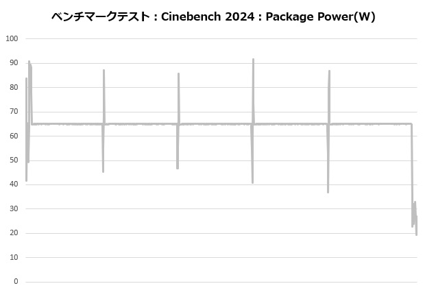 cc_10_003_cine_power