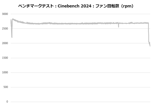 cc_10_004_cine_fan