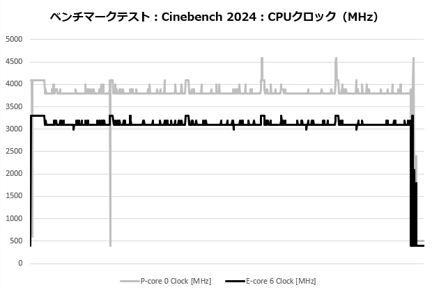 cc_10_102_cine_clock