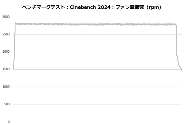 cc_10_104_cine_fan