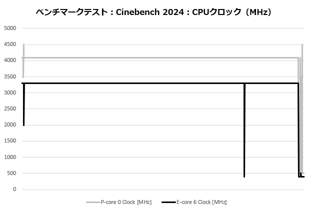 cc_10_202_cine_clock