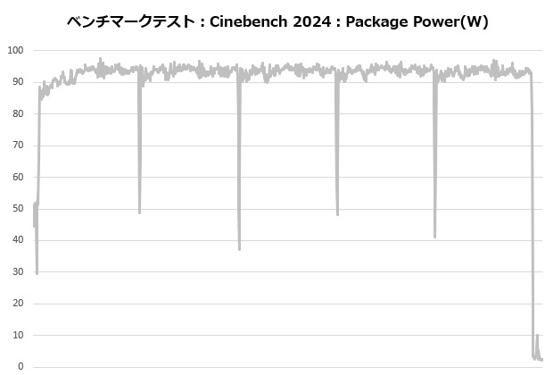 cc_10_203_cine_power